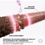 L’Oréal Paris - Elvive Glycolic Gloss - Shampoo - Sulfaatvrij - 300ml