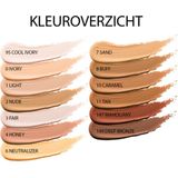 Maybelline - Instant Anti Age Eraser - Concealer - 03 Fair