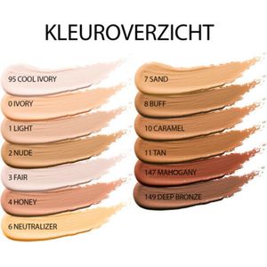 Maybelline - Instant Anti Age Eraser - Concealer - 03 Fair