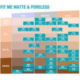 Maybelline - Fit Me Matte & Poreless Foundation - Nude - 30 ml