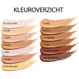 Maybelline - Instant Anti Age Eraser - Concealer - 04 Honey