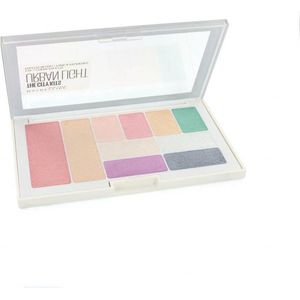 Oogschaduw - Highlighter - Mat en Metallic - Trendy Look