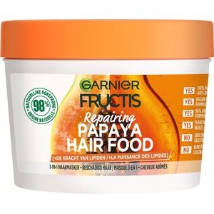 Garnier Fructis Hair Food Papaya 3in1 haarmasker voor beschadigd haar
