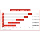 Damart - Thermolactyl - Legging - Wit - Polyester - Warmtegraad 3