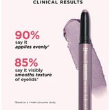 IT Cosmetics - Superhero No-Tug - Oogschaduwstick - Epic Amethyst