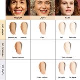 it Cosmetics - Your Skin But Better CC+ Cream - SPF 50 - Travel Size