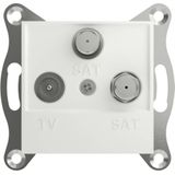 Schneider Electric - EPH3670121D - TV-Satelliet Eindcontactdoos - Wit - 1 stuk