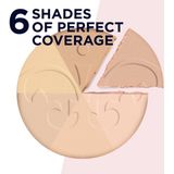 Rimmel London - Stay Matte Pressed Powder - Gezichtspoeder - 003 Peach Glow