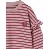 Vertbaudet Marinetrui met ruches voor meisjes