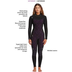 Billabong Dames Synergy 5/4mm Rug Ritssluiting Wetsuit