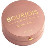 Bourjois Little Round Pot Blush 85 Sienne - Fijne en lichte textuur - Geïntegreerde applicatorkwast en spiegel