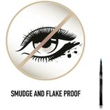 Max Factor - Excess Intensity Longwear - 004 Excessive Charcoal Eyeliner 0.18 g 02 - Aqua