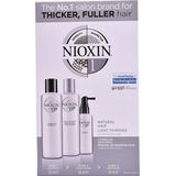 Nioxin - System 1 - Trial Kit - 150x150x40ml