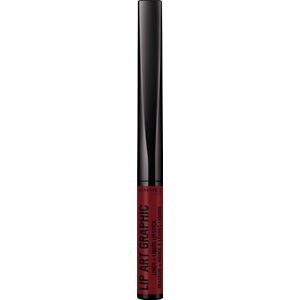 Lipcontourpotlood Lip Art Graphic Rimmel London Kleur 810 - be free