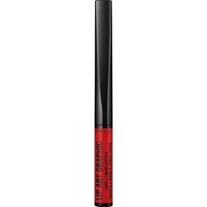Rimmel - Vloeibare Lippenstift en Lip Art Grafisch Potlood - 860 Go Hard