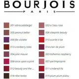 Bourjois Rouge Fabuleux Lipstick 17 Beige Au Lait