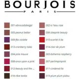 Rouge Fabuleux Lipstick