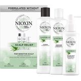 Nioxin scalp relief Kit