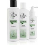 Nioxin scalp relief Kit