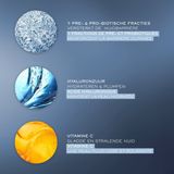 Advanced Génifique - Gezichtsserum - Anti-aging - 30ml - Hyaluronzuur