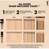 Yves Saint Laurent - All Hours Precise Angles - Concealer - MN1