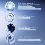 Lancôme - Génifique Ultimate Serum - Gezichtscreme - 115 ml - Hydraterend