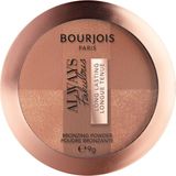 Bourjois Bourjois Always Fabulous #002 Chocolate Bronzer