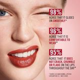 Rimmel Lasting Finish Satin Lipstick 4g
