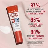 Rimmel - Lasting Finish 48H Hydration Boost - Primer - 24 ml