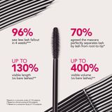 Bourjois - Volume Glamour - Mascara - 12 ML - Zwart