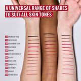 Rimmel - Oh My Plump - Lipliner - 1.2 G