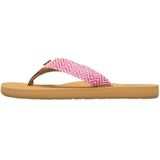 Raspberry - Teenslippers - Polyester - Zonder Sluiting
