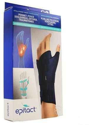 Spalk - Hand - Verstevigingselementen - Anatomische Aansluiting