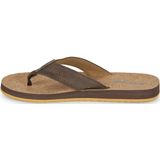 Cool Shoe - Cloud - Slippers - Cork