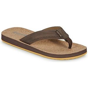 Cool Shoe - Cloud - Slippers - Cork