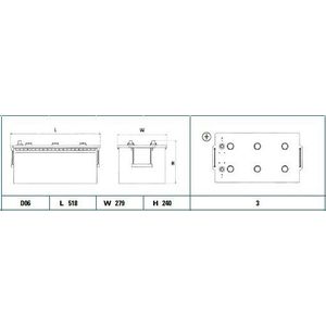 Exide - 225 Auto-accu - 12V - Geschikt Voor Mercedes-Benz LK/LN2
