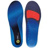 Inlegzolen - Voorgevormd - Lichtgewicht - Comfortabel - 3D-Schaal