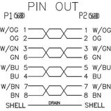 Neklan 2012533 Ethernet-kabel, Cat6, FTP, 3 m, grijs