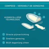 Compeed - Blarenpleisters - Mixpack - Transparant - Hydrocolloïde Technologie
