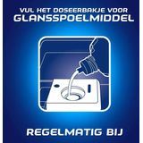 Finish Glansspoelmiddel Eco 0% 400 ml