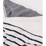 PETIT BATEAU - Slips - Wit - Katoen - Set van 3