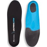 Sof Sole - Ultra Lite - Inlegzolen - Blauw - Ademend - Schokabsorberend