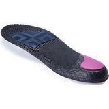 Spenco - High Arch Ground Control - Steunzolen