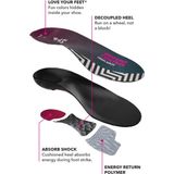 Spenco - High Arch Ground Control - Steunzolen