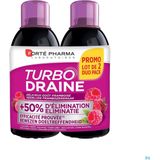TurboDraine - Afslankdrank - Kleurloos - Plantaardige Extracten