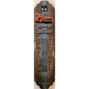 Metalen Thermometer Auto - 6,5 x 28 cm