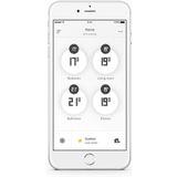 Netatmo Radiatorkranen starterspakket - Set met 2 radiatorknoppen