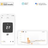 Netatmo Startpakket met 2 slimme radiatorkranen