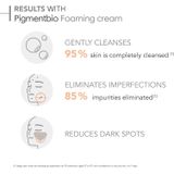 Bioderma Pigmentbio Foaming Cream - Verhelderende Cleanser 200ml