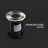 GU10 Ondergrondse Fitting - Zwart - Roestvrijstaal